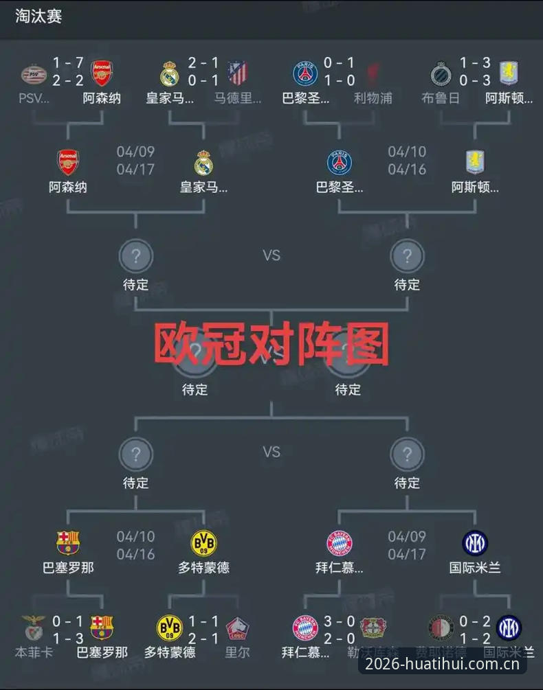 阿斯顿维拉欧联杯夺冠深度分析：从30年冠军荒到埃梅里第五冠的全面解析