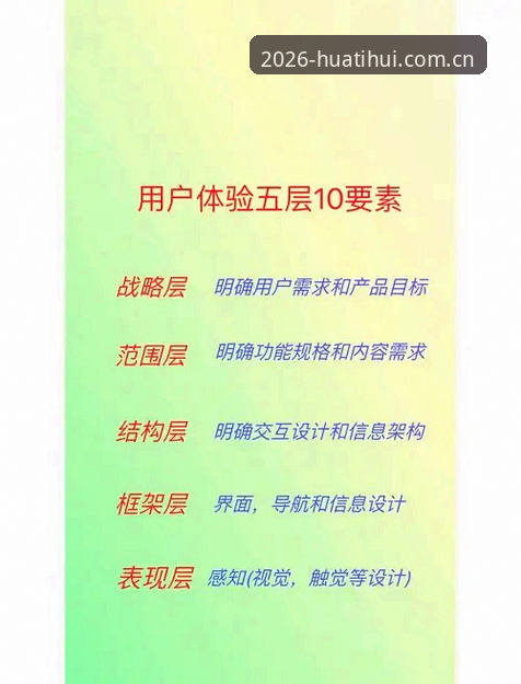 华体会iOS版深度体验：用户评价与功能详解